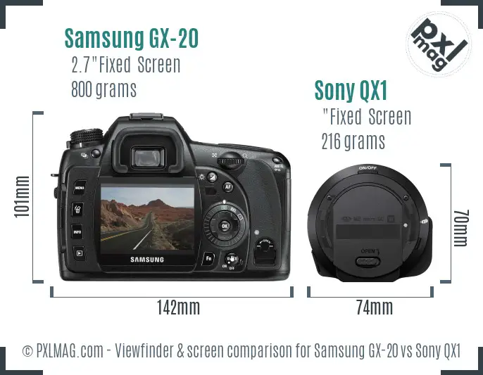 Samsung GX-20 vs Sony QX1 Screen and Viewfinder comparison