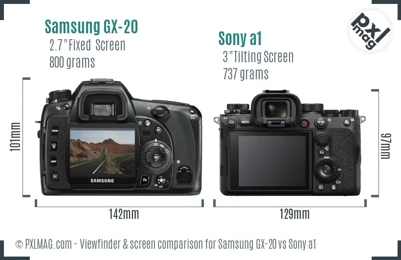 Samsung GX-20 vs Sony a1 Screen and Viewfinder comparison