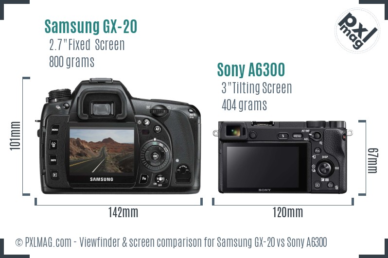 Samsung GX-20 vs Sony A6300 Screen and Viewfinder comparison