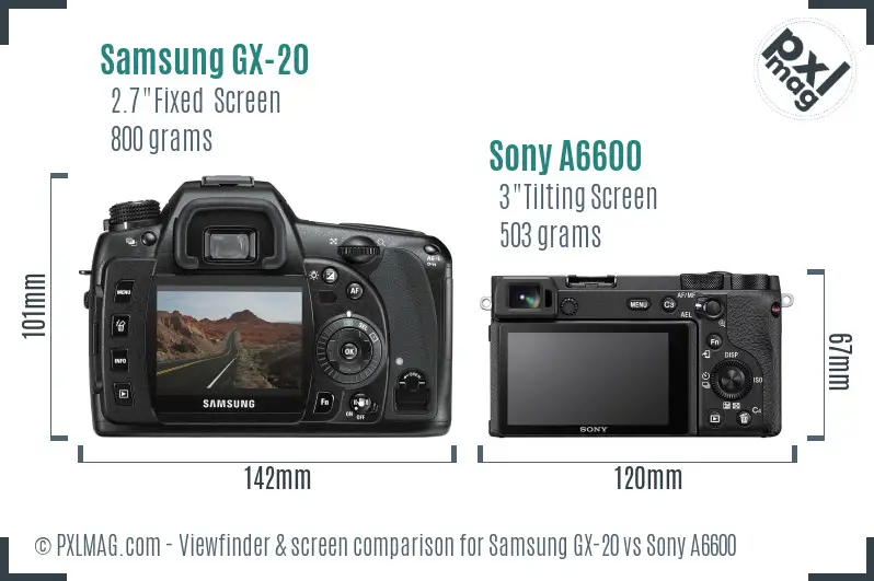 Samsung GX-20 vs Sony A6600 Screen and Viewfinder comparison