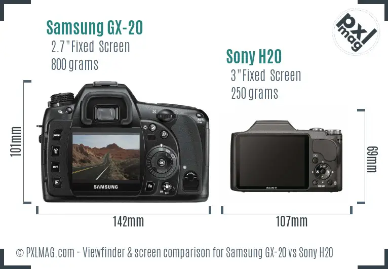 Samsung GX-20 vs Sony H20 Screen and Viewfinder comparison