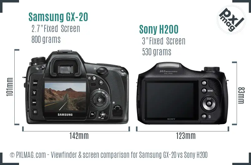 Samsung GX-20 vs Sony H200 Screen and Viewfinder comparison