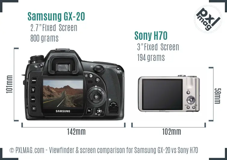 Samsung GX-20 vs Sony H70 Screen and Viewfinder comparison
