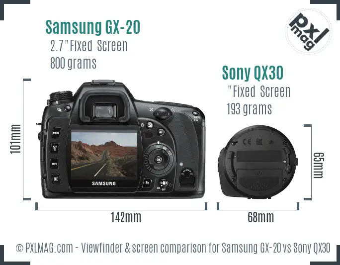 Samsung GX-20 vs Sony QX30 Screen and Viewfinder comparison