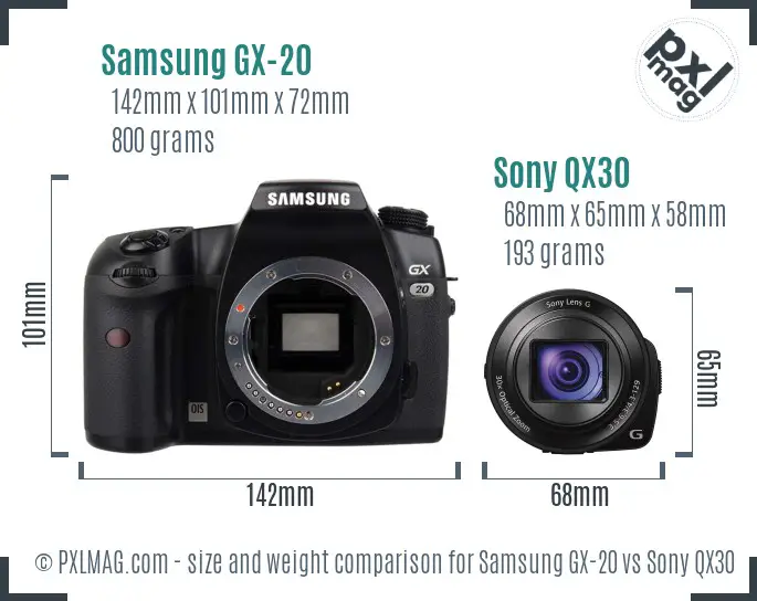 Samsung GX-20 vs Sony QX30 size comparison