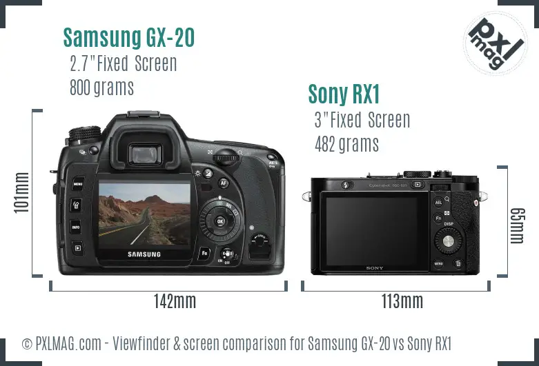 Samsung GX-20 vs Sony RX1 Screen and Viewfinder comparison