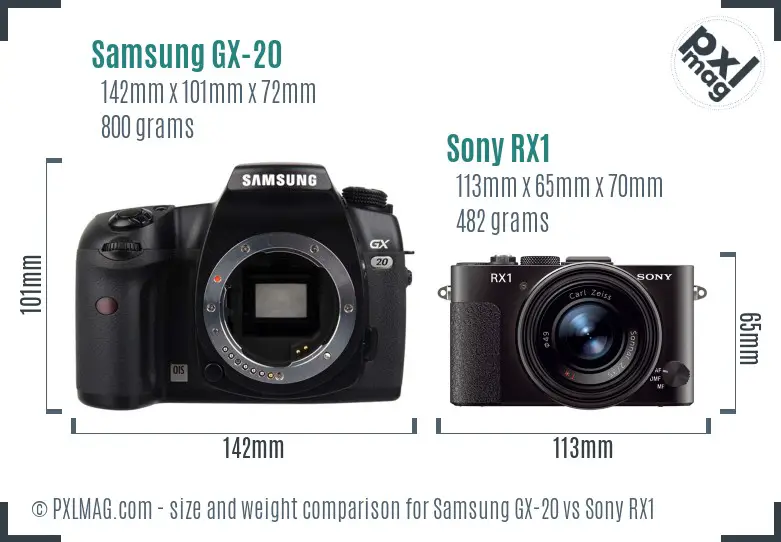 Samsung GX-20 vs Sony RX1 size comparison