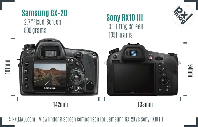 Samsung GX-20 vs Sony RX10 III Screen and Viewfinder comparison