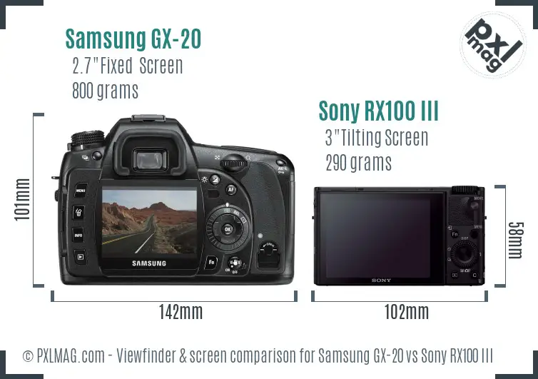 Samsung GX-20 vs Sony RX100 III Screen and Viewfinder comparison