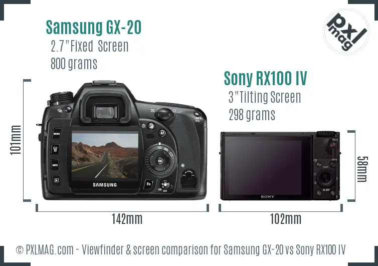 Samsung GX-20 vs Sony RX100 IV Screen and Viewfinder comparison