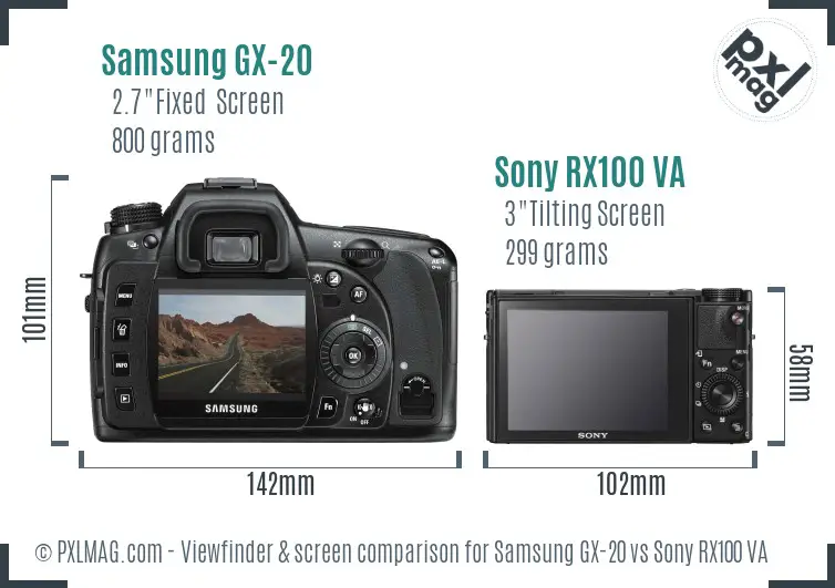Samsung GX-20 vs Sony RX100 VA Screen and Viewfinder comparison