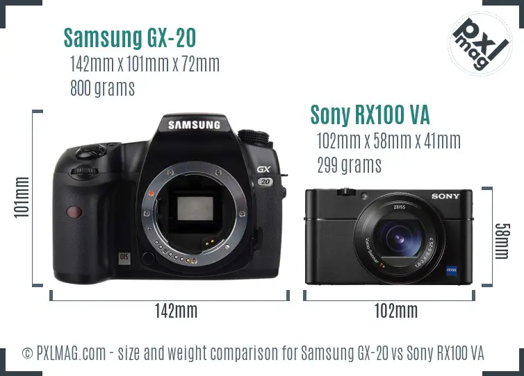 Samsung GX-20 vs Sony RX100 VA size comparison