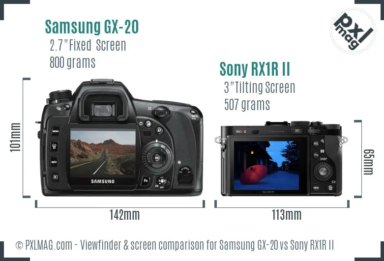 Samsung GX-20 vs Sony RX1R II Screen and Viewfinder comparison