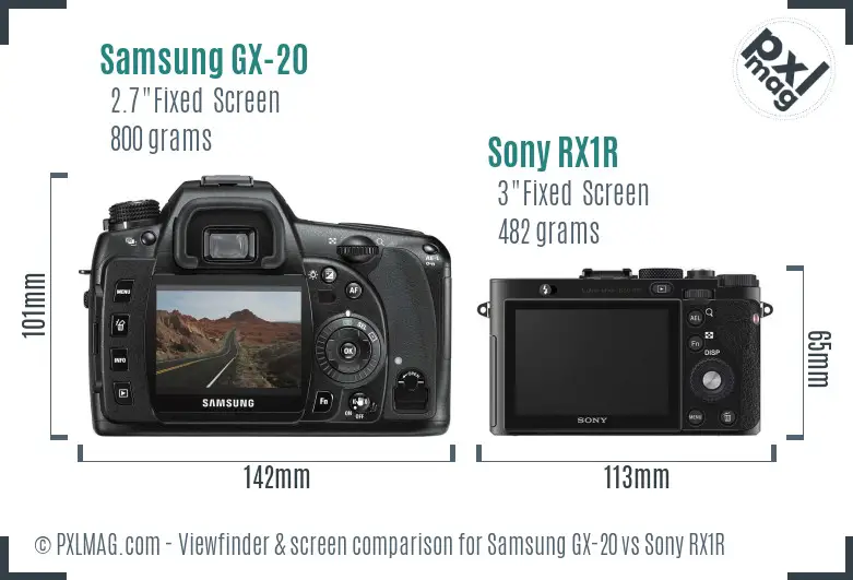 Samsung GX-20 vs Sony RX1R Screen and Viewfinder comparison