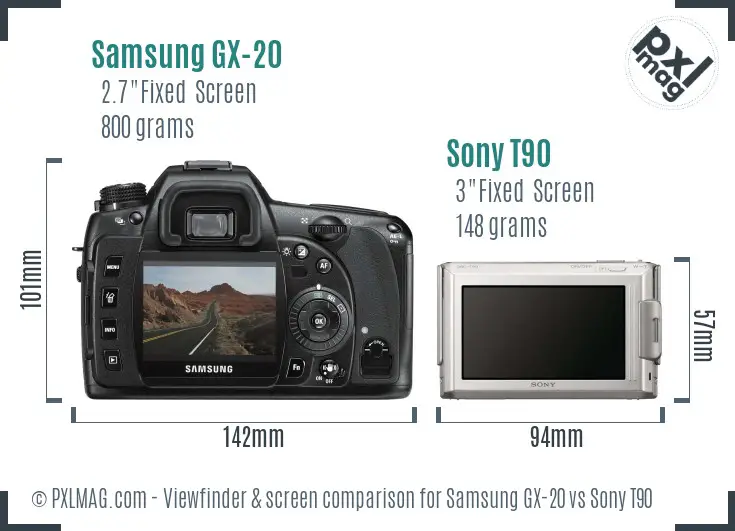Samsung GX-20 vs Sony T90 Screen and Viewfinder comparison
