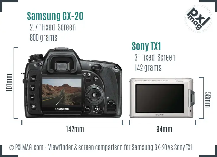 Samsung GX-20 vs Sony TX1 Screen and Viewfinder comparison
