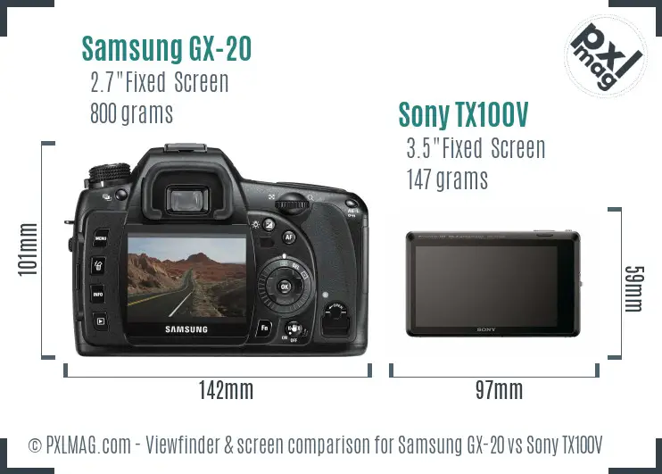 Samsung GX-20 vs Sony TX100V Screen and Viewfinder comparison