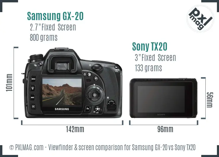 Samsung GX-20 vs Sony TX20 Screen and Viewfinder comparison