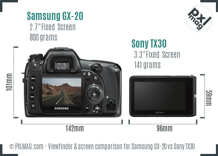 Samsung GX-20 vs Sony TX30 Screen and Viewfinder comparison