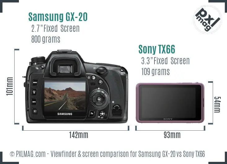 Samsung GX-20 vs Sony TX66 Screen and Viewfinder comparison