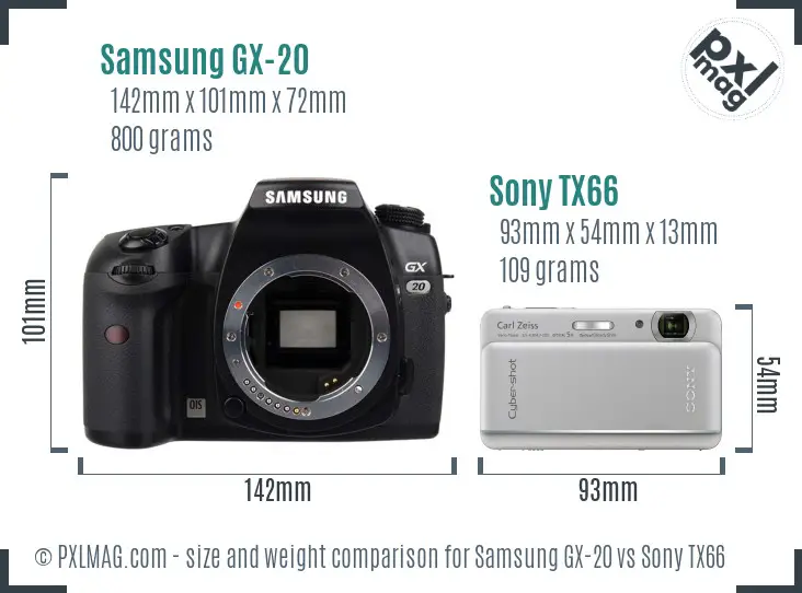 Samsung GX-20 vs Sony TX66 size comparison