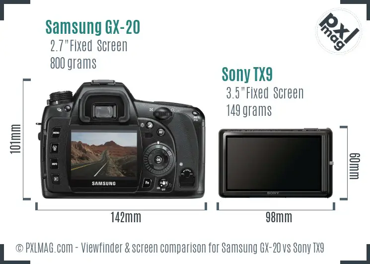 Samsung GX-20 vs Sony TX9 Screen and Viewfinder comparison