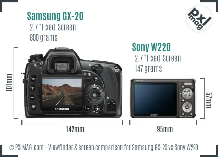 Samsung GX-20 vs Sony W220 Screen and Viewfinder comparison