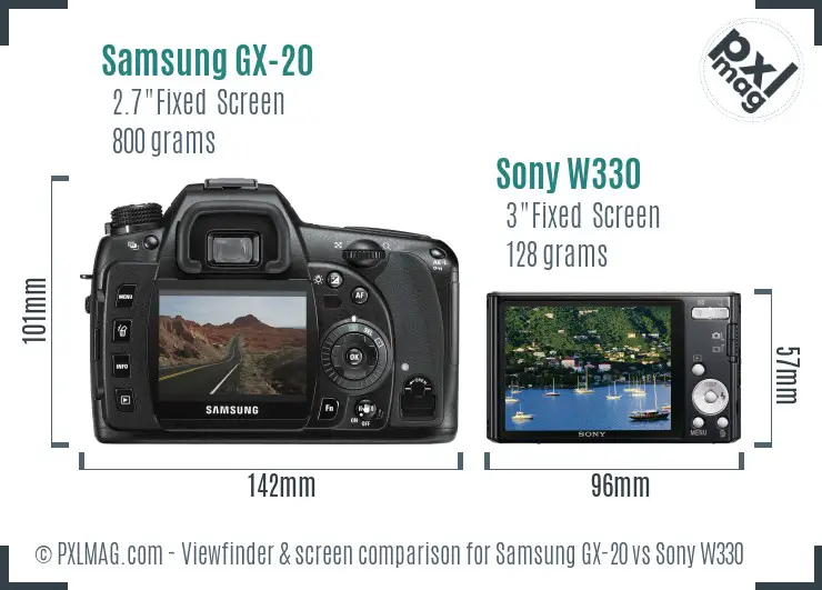 Samsung GX-20 vs Sony W330 Screen and Viewfinder comparison