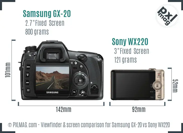 Samsung GX-20 vs Sony WX220 Screen and Viewfinder comparison