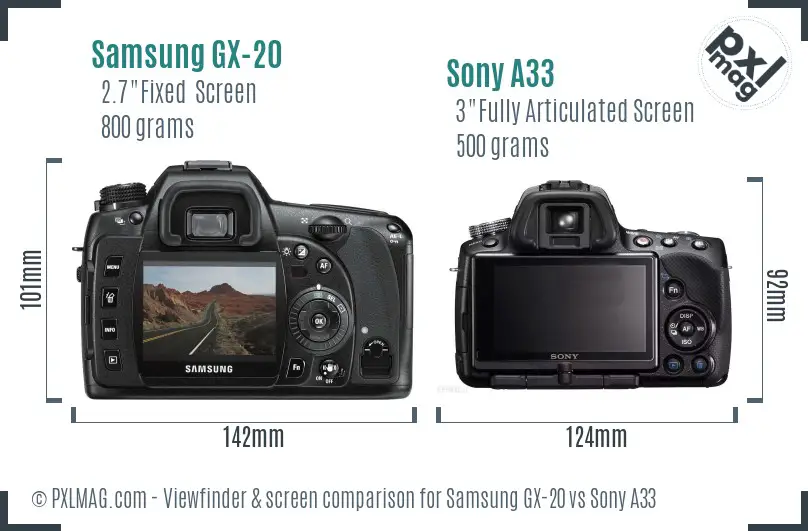 Samsung GX-20 vs Sony A33 Screen and Viewfinder comparison