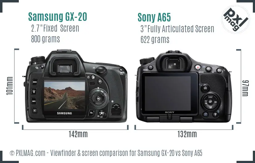 Samsung GX-20 vs Sony A65 Screen and Viewfinder comparison