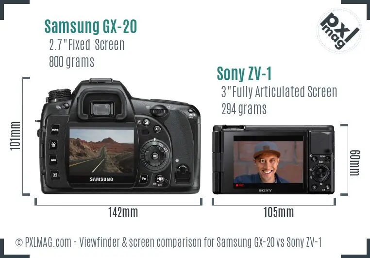 Samsung GX-20 vs Sony ZV-1 Screen and Viewfinder comparison