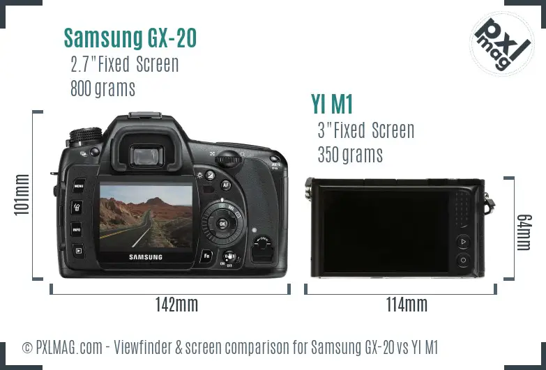 Samsung GX-20 vs YI M1 Screen and Viewfinder comparison