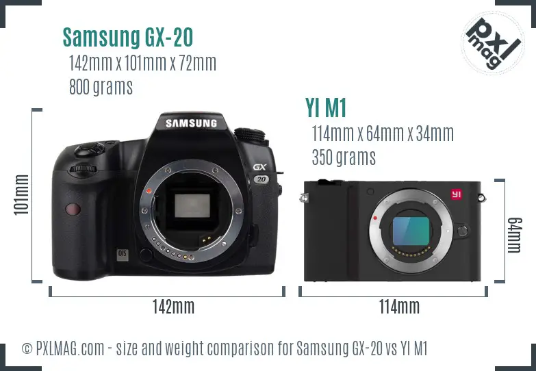 Samsung GX-20 vs YI M1 size comparison