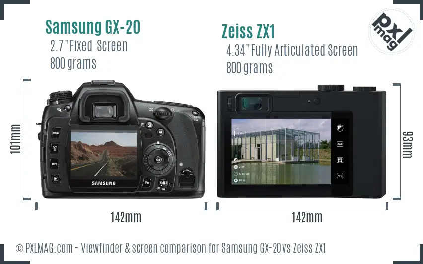Samsung GX-20 vs Zeiss ZX1 Screen and Viewfinder comparison