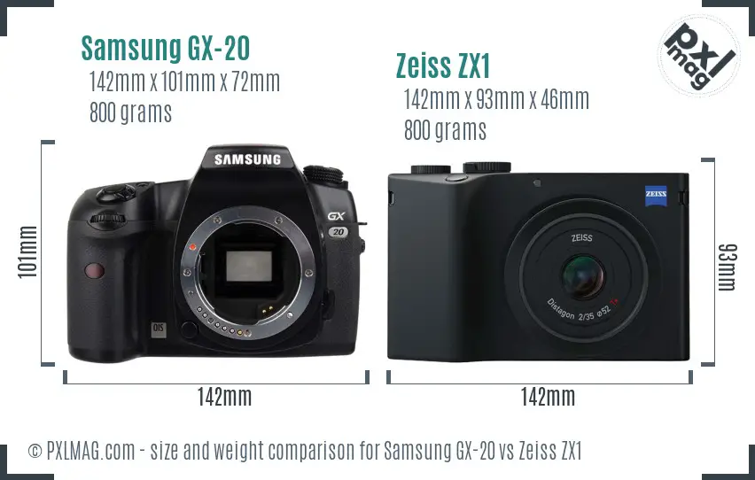 Samsung GX-20 vs Zeiss ZX1 size comparison
