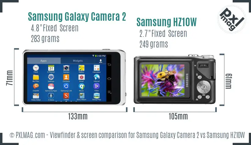 Samsung Galaxy Camera 2 vs Samsung HZ10W Screen and Viewfinder comparison