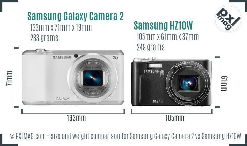 Samsung Galaxy Camera 2 vs Samsung HZ10W size comparison