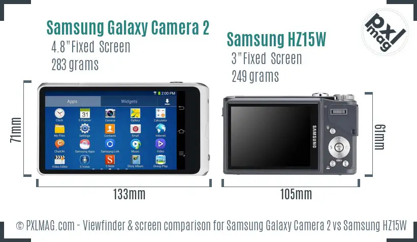 Samsung Galaxy Camera 2 vs Samsung HZ15W Screen and Viewfinder comparison