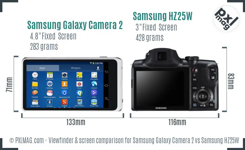Samsung Galaxy Camera 2 vs Samsung HZ25W Screen and Viewfinder comparison