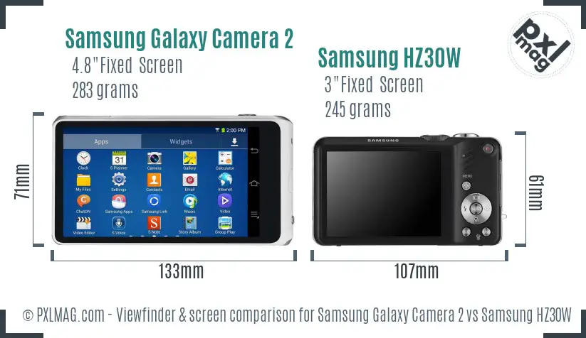 Samsung Galaxy Camera 2 vs Samsung HZ30W Screen and Viewfinder comparison