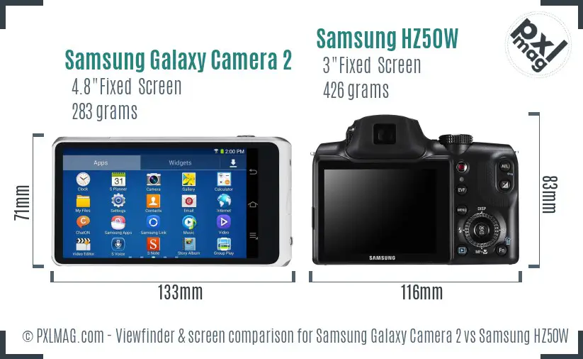 Samsung Galaxy Camera 2 vs Samsung HZ50W Screen and Viewfinder comparison