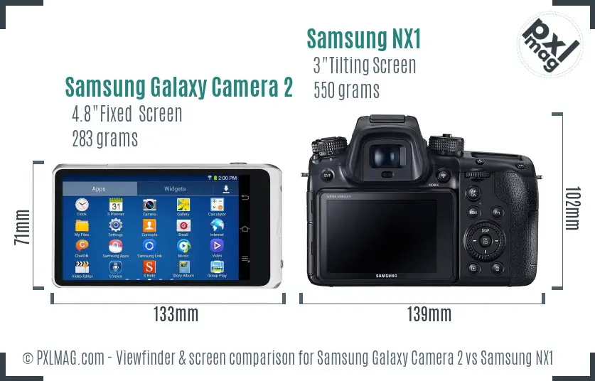 Samsung Galaxy Camera 2 vs Samsung NX1 Screen and Viewfinder comparison