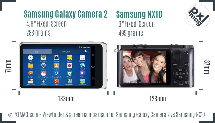 Samsung Galaxy Camera 2 vs Samsung NX10 Screen and Viewfinder comparison