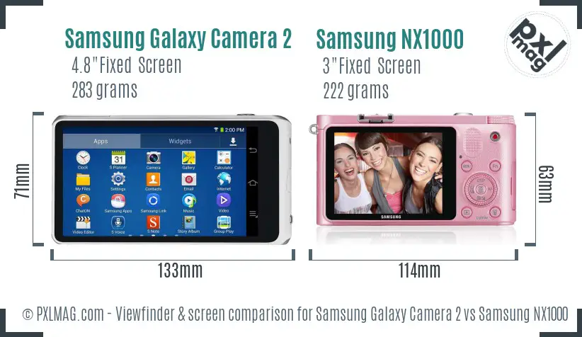 Samsung Galaxy Camera 2 vs Samsung NX1000 Screen and Viewfinder comparison