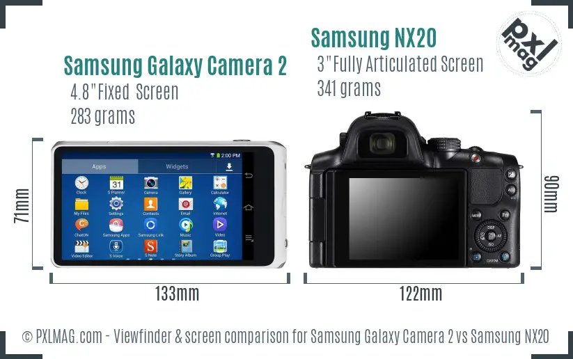Samsung Galaxy Camera 2 vs Samsung NX20 Screen and Viewfinder comparison
