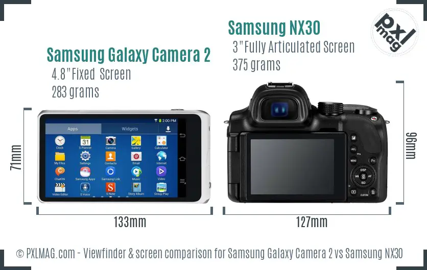 Samsung Galaxy Camera 2 vs Samsung NX30 Screen and Viewfinder comparison