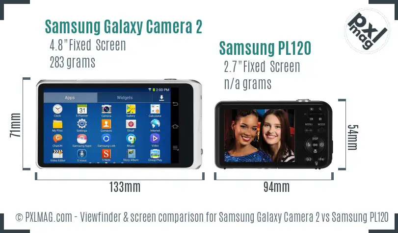 Samsung Galaxy Camera 2 vs Samsung PL120 Screen and Viewfinder comparison