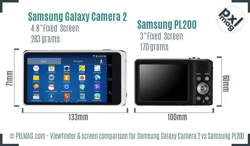 Samsung Galaxy Camera 2 vs Samsung PL200 Screen and Viewfinder comparison