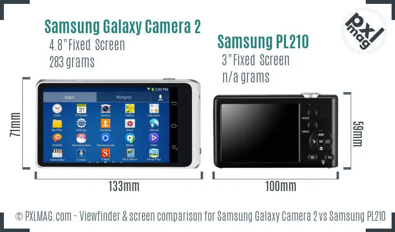 Samsung Galaxy Camera 2 vs Samsung PL210 Screen and Viewfinder comparison